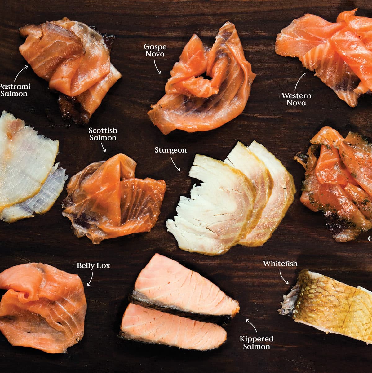 What's the Difference Between Lox, Nova, and Smoked Salmon?